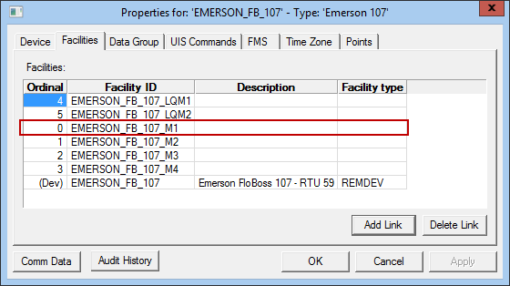 Facility Ordinals